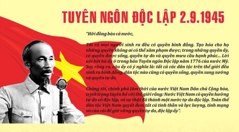 'Sự thật Việt Nam đã thành nước Tự do, Độc lập'