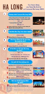 Hạ Long: Các hoạt động Tuần Du lịch hè và Chương trình Carnaval Hạ Long 2025